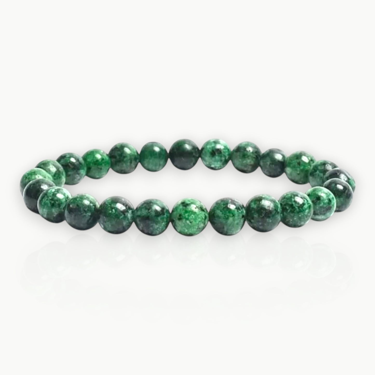 African Turquoise – Growth & Change