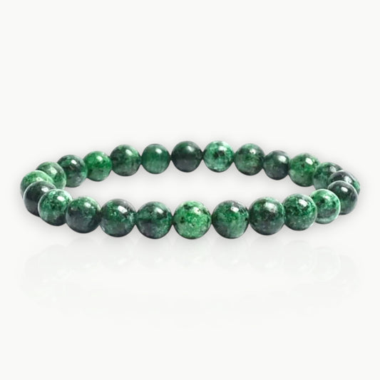 African Turquoise – Growth & Change