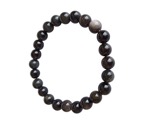Black Obsidian – Energy Shield