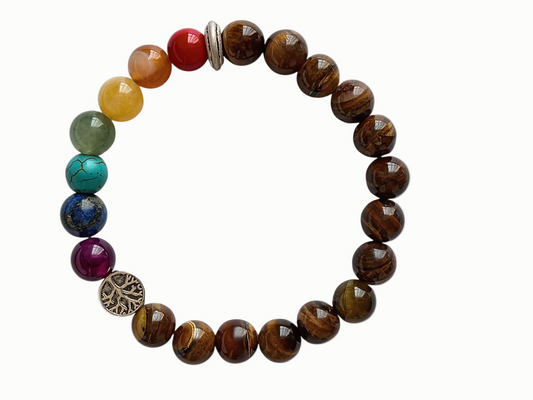 Tiger’s Eye 7 Chakra – Balance & Energy Alignment